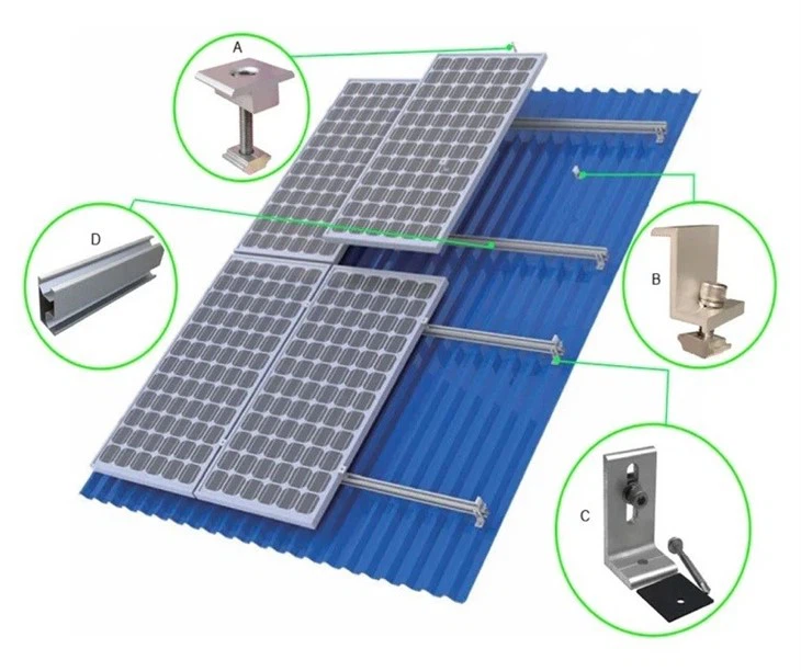 Corrugated Metal Roof Solar Mount Kits