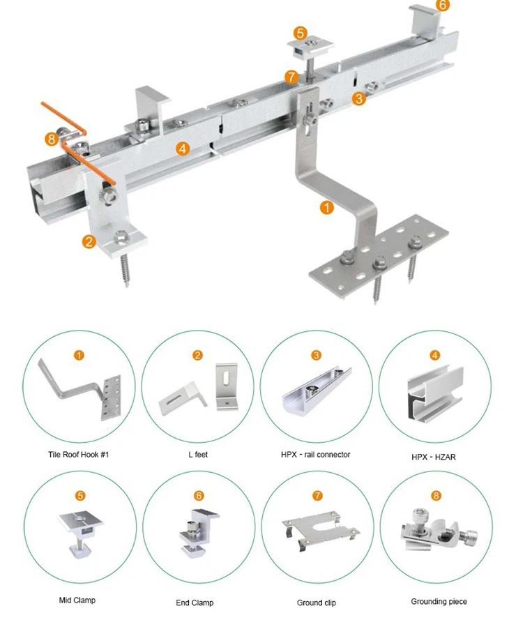 PV Roof Hook Mounting Brackets (Stainless) suppliers